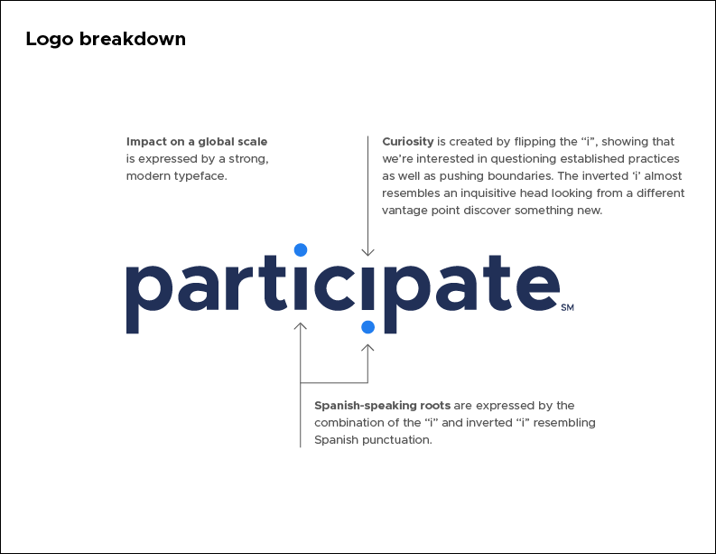 Participate brand outline
