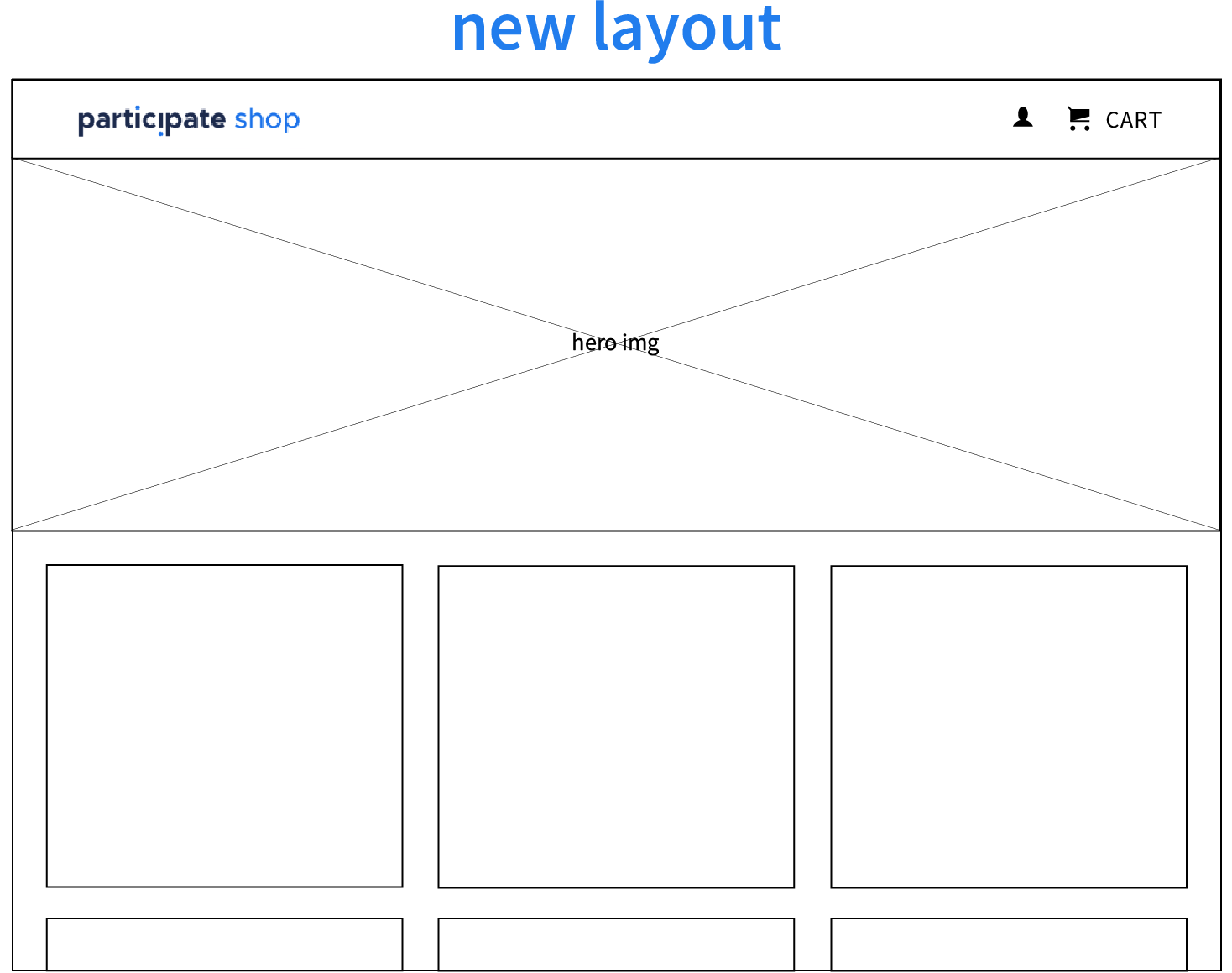 Shopify wireframe